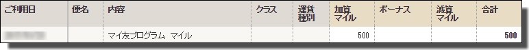 マイ友プログラムマイル加算 マイ友プログラムマイル加算