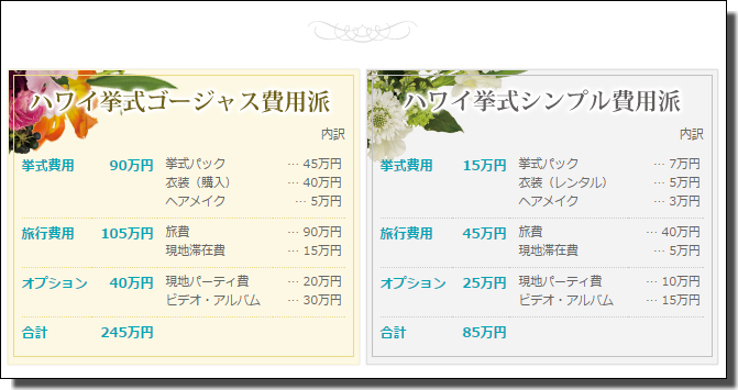 ブライダル総研の調査