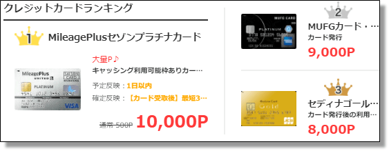 f:id:hanyao:20171009113056p:plain クレジットカードで稼ぐ