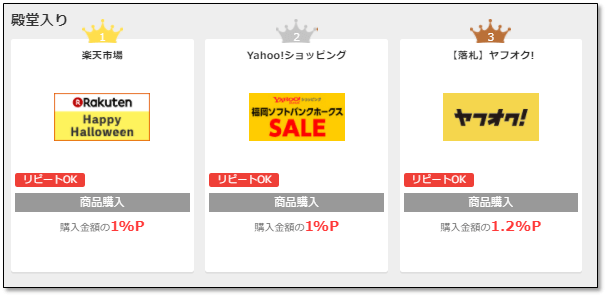 ショッピングでJALマイルを稼ぐ