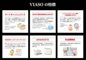 年会費無料のクレジットカード