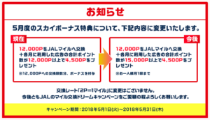 モッピーキャンペーン
