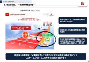 JALとLCCの違いを比較