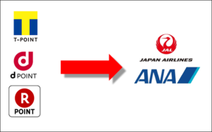 一般的なポイントはマイルに交換できる