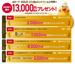 dカードのキャンペーンで13,000円キャッシュバック