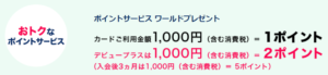 ワールドプレゼントのポイントサービス