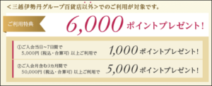 アメックスゴールドの入会キャンペーン