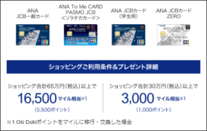 ソラチカカードの利用で最大16,500マイル