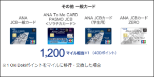 MyJチェックに登録で1,200マイル