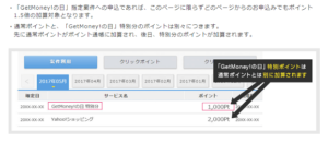 ゲットマネーの日ポイント付与