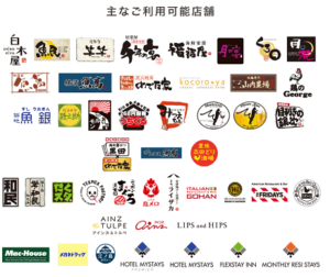 現在利用可能な店舗