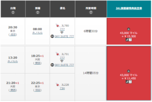 年末年始のJAL特典航空券