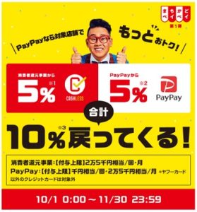 paypayのキャンペーン