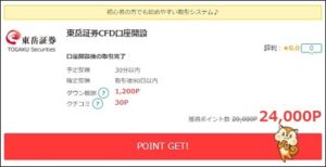 陸マイラ―祭りで24,000円還元