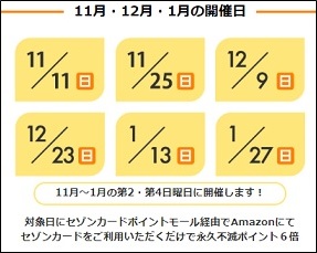 Amazonの利用でポイント6倍の壮絶キャンペーン