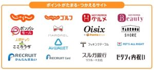 リクルートカード加盟店
