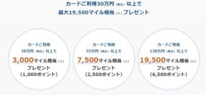 ソラチカカードの利用で最大19,500マイル