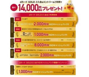 dカードゴールドのキャンペーン