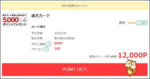楽天カードで12,000円還元