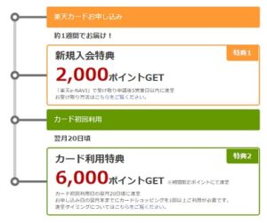 8,000円還元の手順