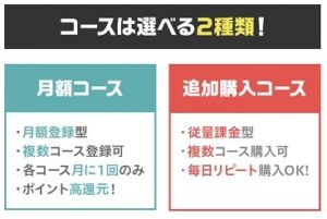 選べるコースは2種類から