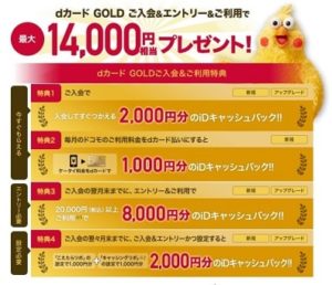 dカードゴールドは5段階