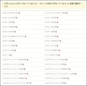 優待サービス対象の店舗数が凄い!