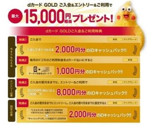 最大15,000円還元のキャンペーン