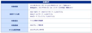 搭乗でANAマイル