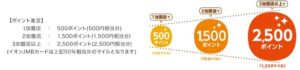 公共料金