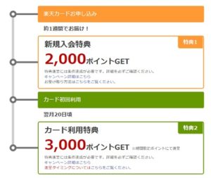 期間限定ポイント