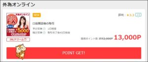 外為オンライン最新