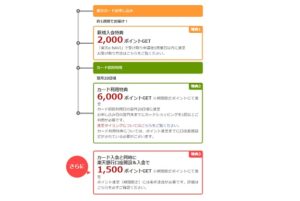 キャンペーン概要