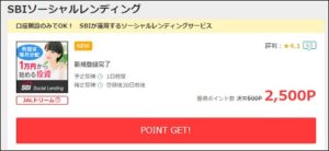 SBIソーシャルレンディング