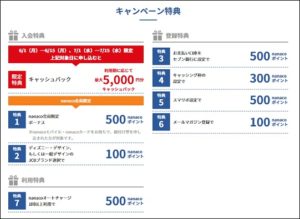 キャンペーン詳細
