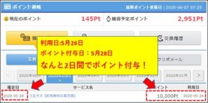 ポイント付与は2日