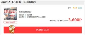 口座開設のみでも3,600円