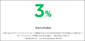 今なら3%還元