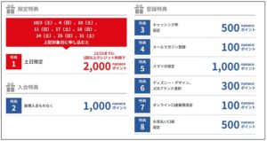 キャンペーン特典
