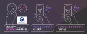 デジタルカードの使い方