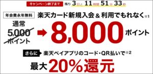 楽天カードのキャンペーン