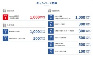 カード会社のキャンペーン2