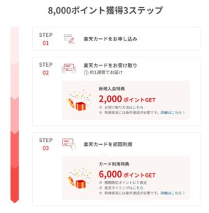 キャンペーン内容
