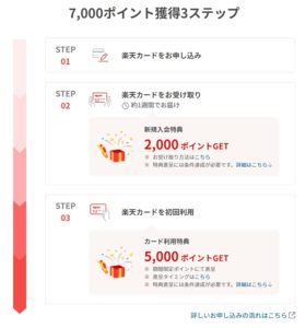 キャンペーン詳細
