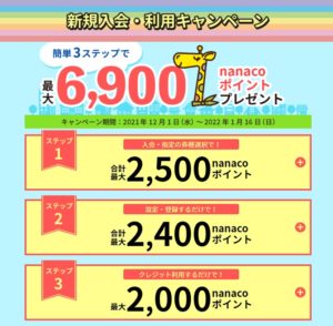 カード会社のキャンペーン