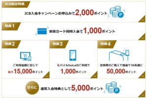 キャンペーン詳細