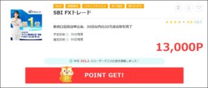 SBI FXトレード