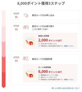 キャンペーン詳細