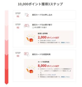 キャンペーン詳細