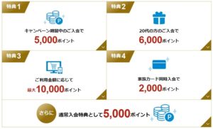 キャンペーン詳細